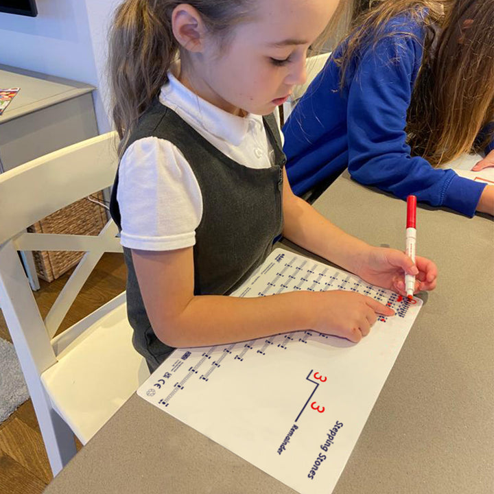 dry erase, wipeable, wipeable board, white board, place value, decimals, boards, pupils whiteboards, a4 boards, maths, numeracy, number work, educational resources, educational products, educational supplies, teaching resources, teaching supplies, school