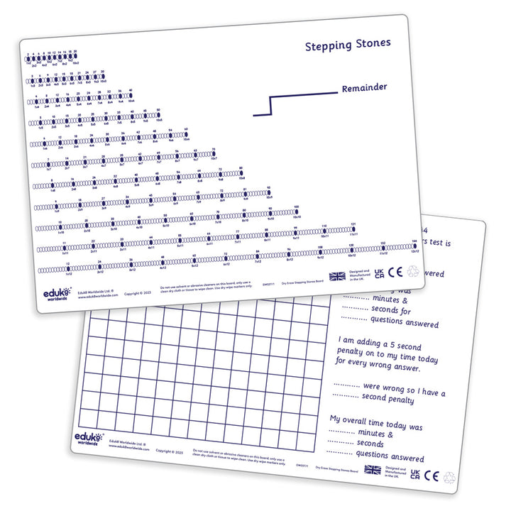 dry erase, wipeable, wipeable board, white board, place value, decimals, boards, pupils whiteboards, a4 boards, maths, numeracy, number work, educational resources, educational products, educational supplies, teaching resources, teaching supplies, school