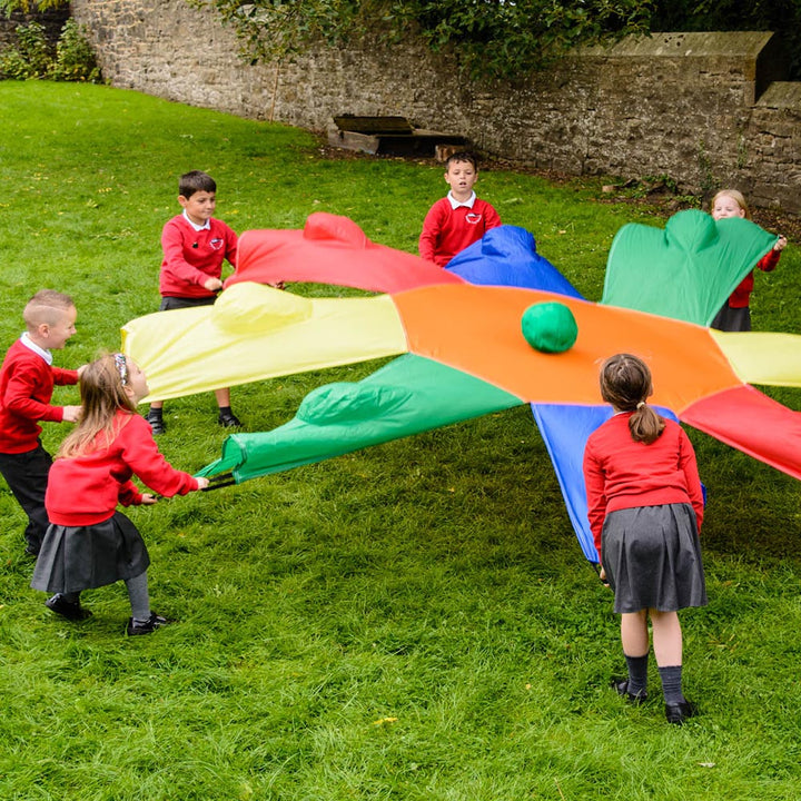 Sensory in the Playground Kit