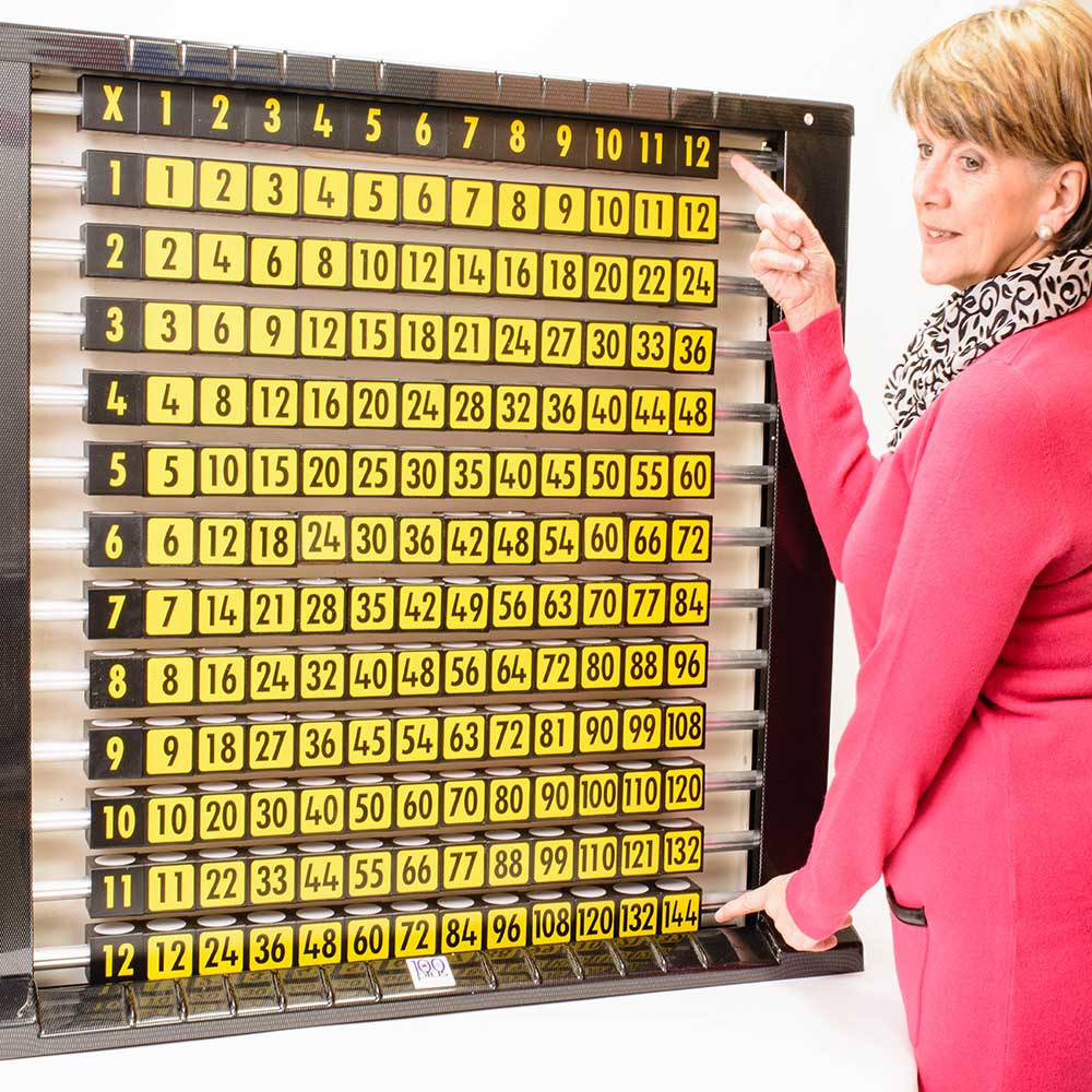 100 Years of Math Milestones 【jk3】 100 Years of Math Milestones: The Pi Mu Epsilon Centennial Collection