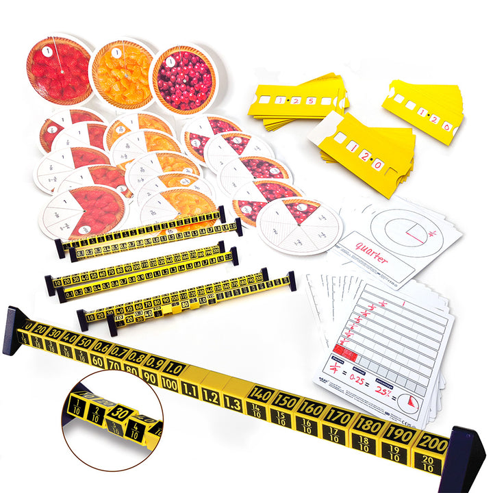 Fractions, Decimals, and Percentages Group Pack