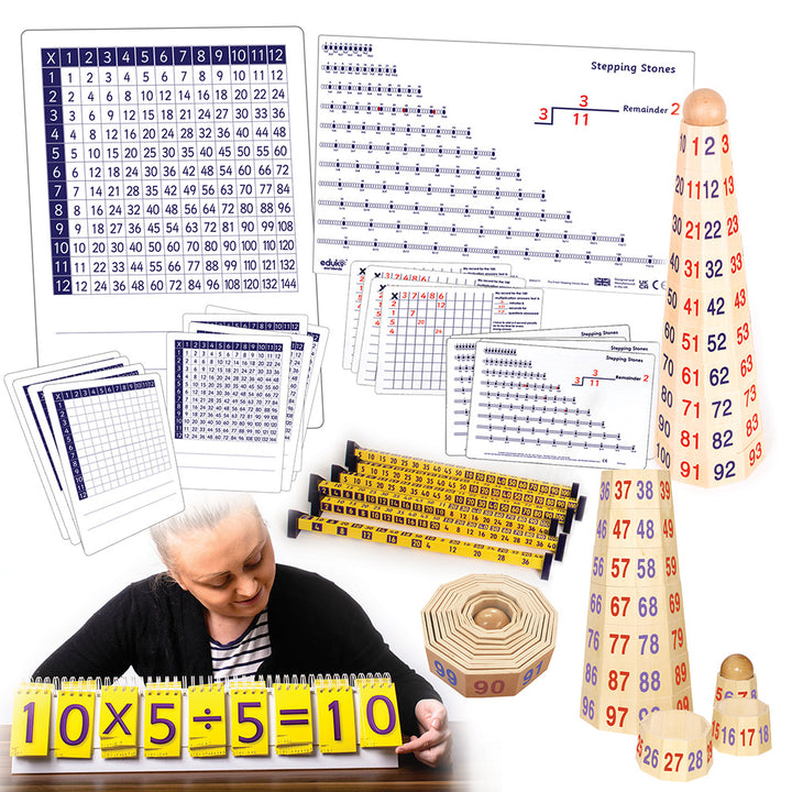 Multiplication and Division Class Pack