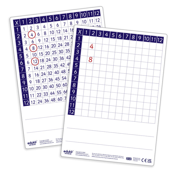 dry erase, wipe, wipeable, white board, whiteboard, handwriting, writing, primary school, ks1, ks2, special education, sen, special needs, special educational needs, board, large teachers board, a2 board, educational resources, educational products, educa