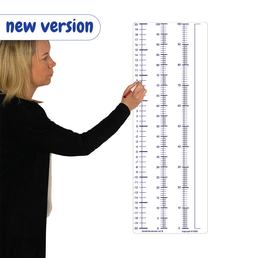 <ul> <li>Combines horizontal counting on one side and vertical counting on reverse.</li> <li>Use both sides for counting up to 20 and counting back into negative 20.</li> <li>Divisions for counting in single numbers from 0 to 100 and 5s &amp; 10s multiples.</li> <li>Blank spaces at bottom and sides for notes and workings.</li> </ul> <p>&nbsp;</p>