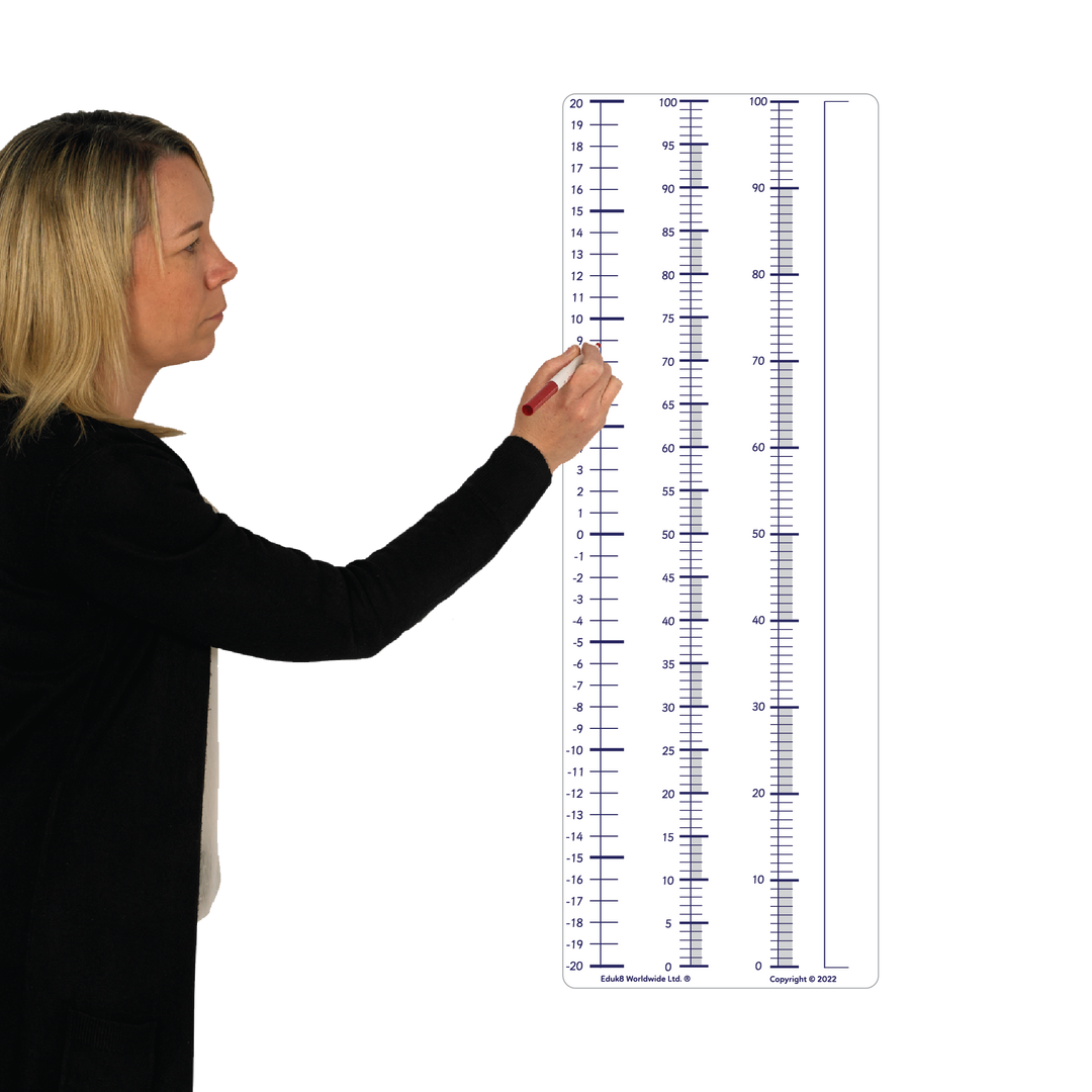 educational materials, educational resources, educational products, educational supplies, primary school, ks1, key stage 1, key stage 2, ks2, classroom resources, teaching resources, teaching supplies, school resources, school supplies, learning, maths, n
