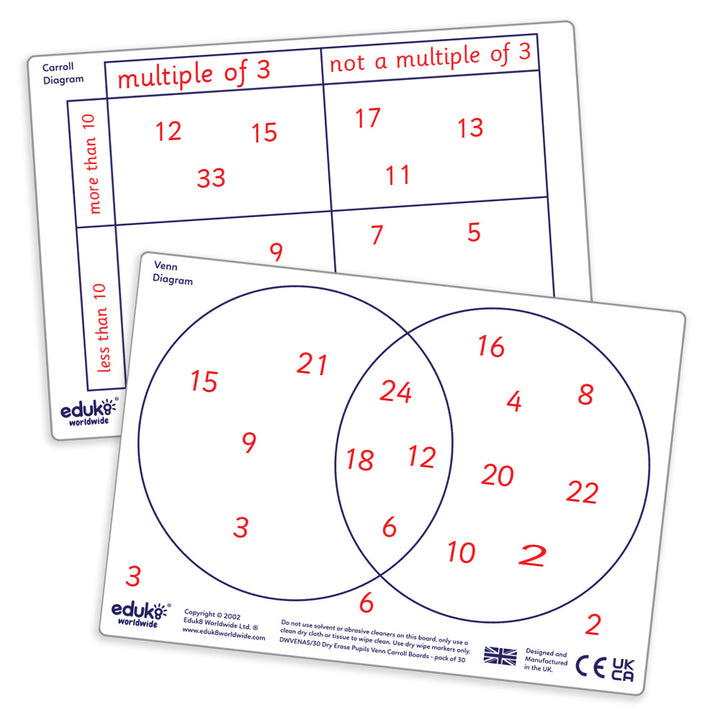 the largest range of dry erase boards in the uk Venn carroll A5 A2 teachers pupils