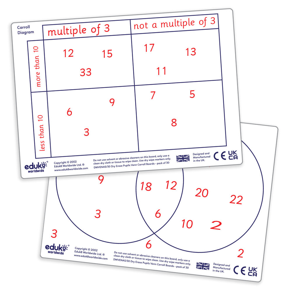 the largest range of dry erase boards in the uk Venn carroll A5 A2 teachers pupils