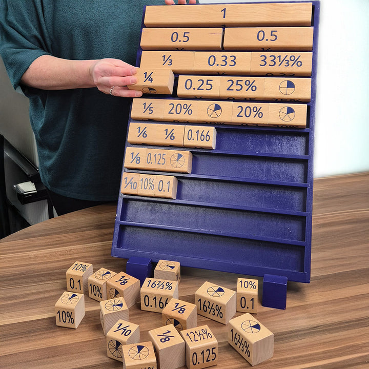Large Fractions, Decimals, and Percentages Pie Board