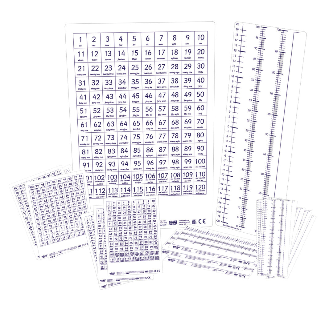 A versatile pack featuring both pupil and teacher's double-sided dry erase boards. Printed on both sides, with one side counting on to 120 and counting back from 100 to minus 19, and the reverse side for reading numbers in words. Pupil boards include a horizontal number line counting from minus 20 to plus 20, with the vertical counting on the reverse. Both pupil and teacher versions include lines with 100 divisions and blank lines for estimation.
