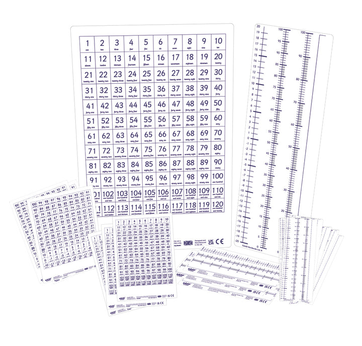 A versatile pack featuring both pupil and teacher's double-sided dry erase boards. Printed on both sides, with one side counting on to 120 and counting back from 100 to minus 19, and the reverse side for reading numbers in words. Pupil boards include a horizontal number line counting from minus 20 to plus 20, with the vertical counting on the reverse. Both pupil and teacher versions include lines with 100 divisions and blank lines for estimation.