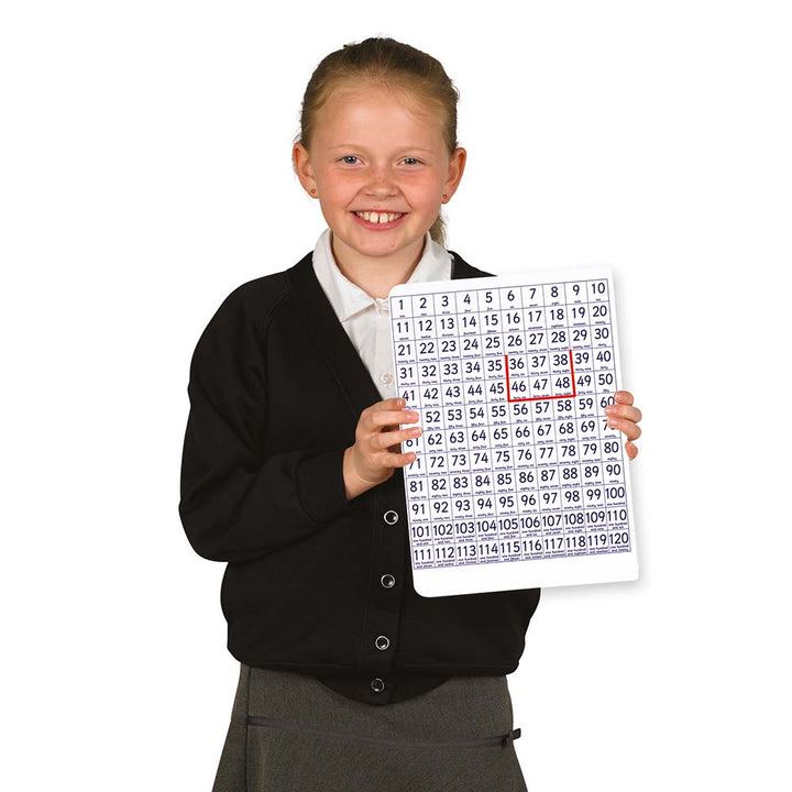 educational materials, educational resources, educational products, educational supplies, primary school, ks1, key stage 1, key stage 2, ks2, classroom resources, teaching resources, teaching supplies, school resources, school supplies, learning, maths, numbers, numeracy, number work, count