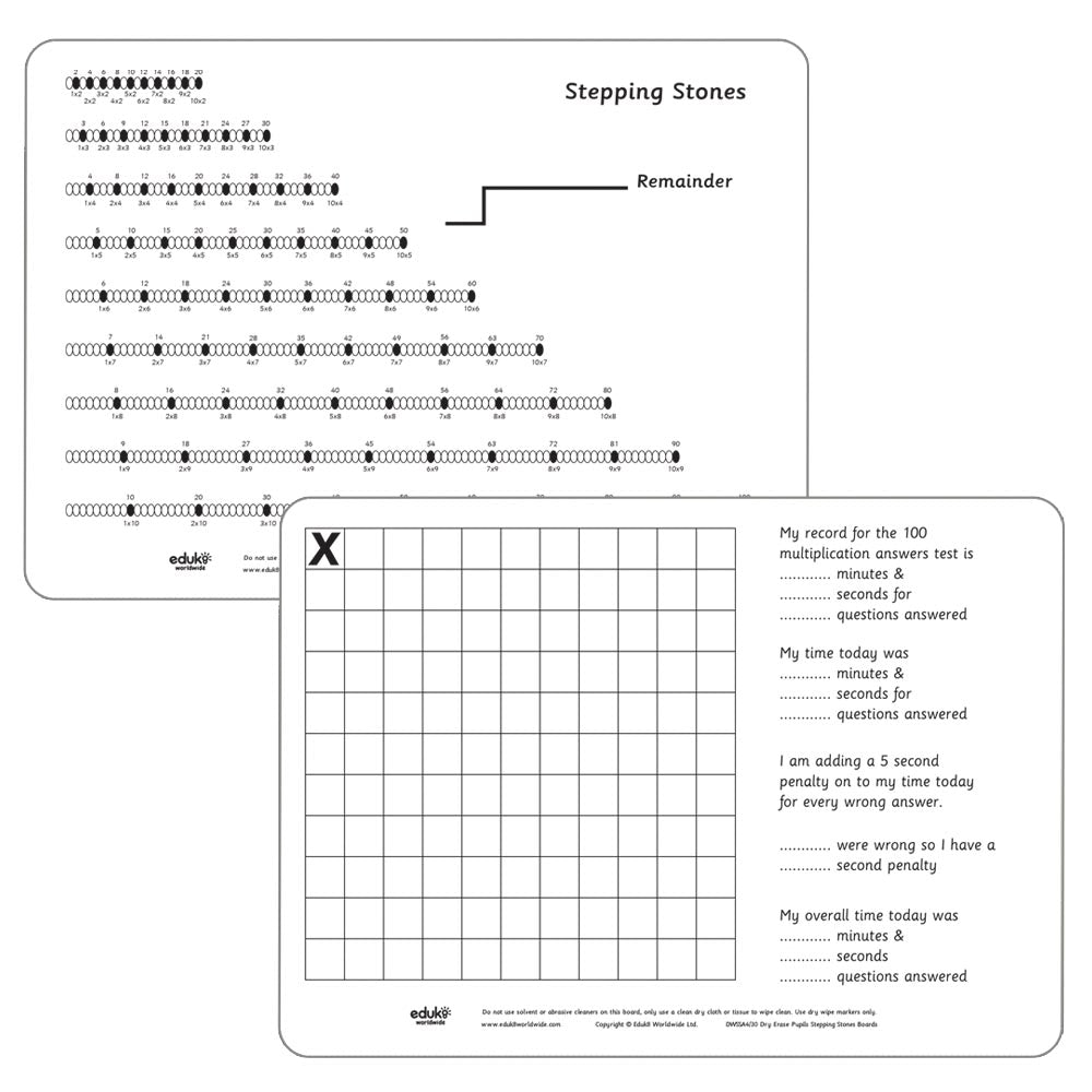 Letterbox Pack for Numeracy Key Stage 2 (Ages 7-11), includes Support Notes