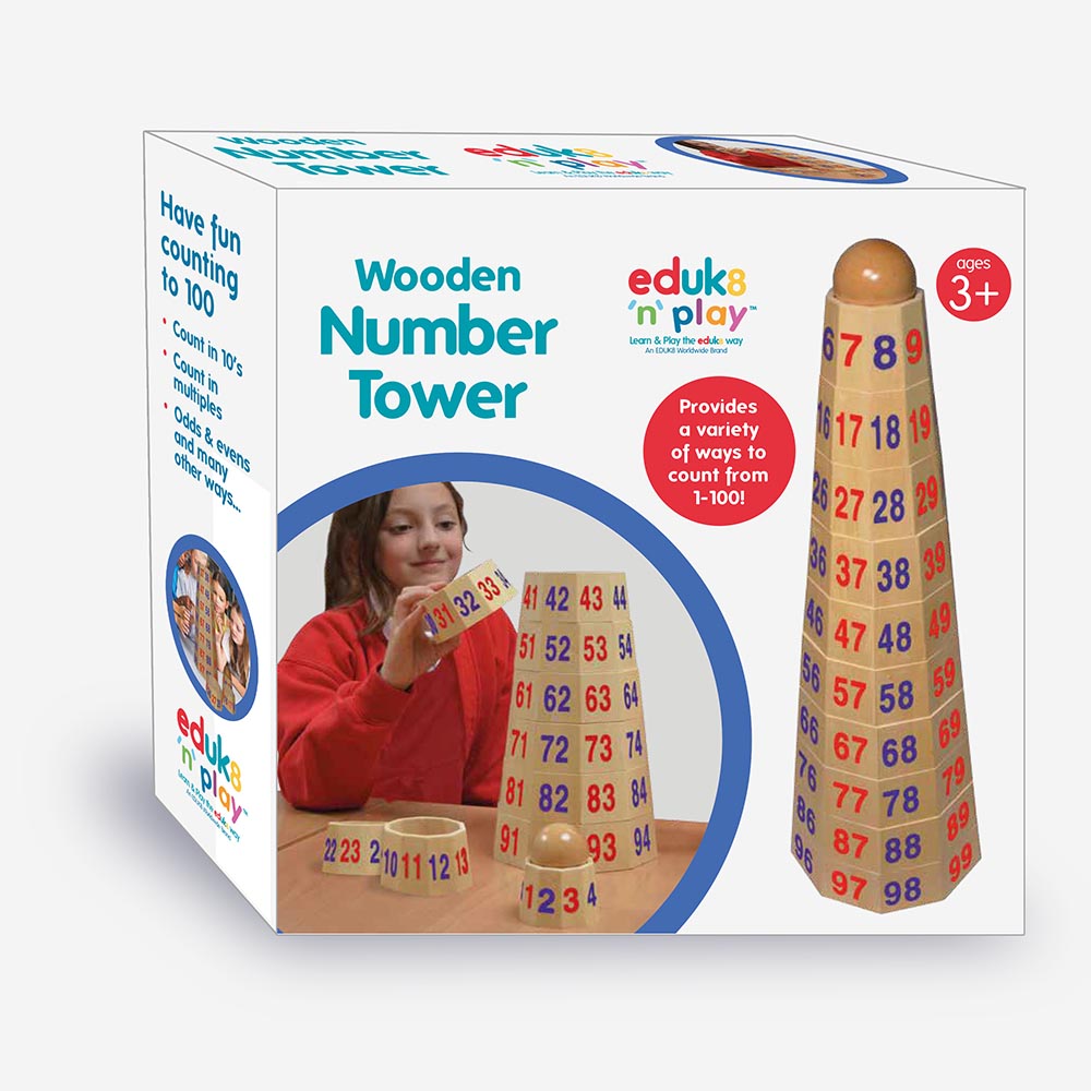 Number Graph Tower Number Tower – eduk8worldwide